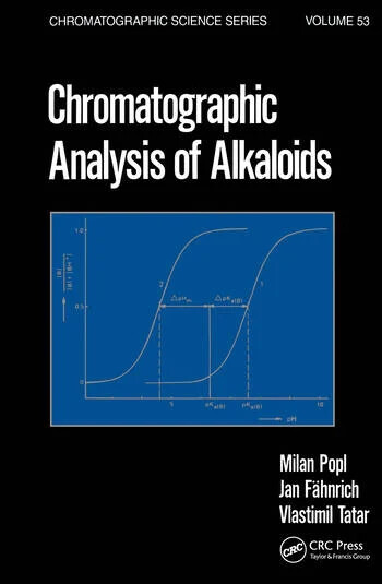 Chromatographic analysis of alkaloids