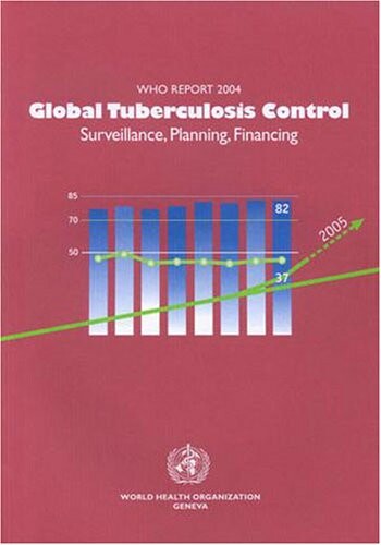 Global Tuberculosis Control: Surveillance, Planning, Financing (WHO Report 2004)