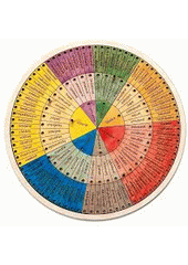 Kolo emocí : dřevěná pomůcka s kolíčky (odkaz v elektronickém katalogu)