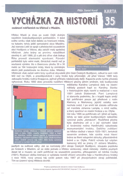Vycházka za historií osobností pohřbených na hřbitově v Mladém
