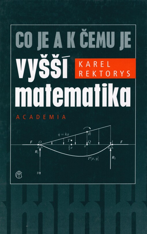 Co je a k čemu je vyšší matematika