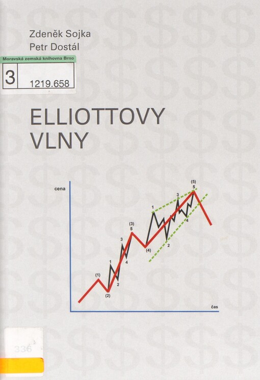 Elliottovy vlny