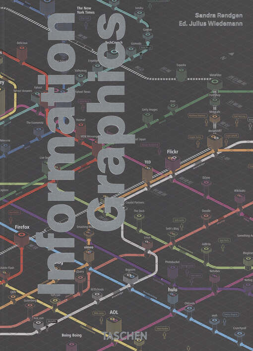 Information graphics