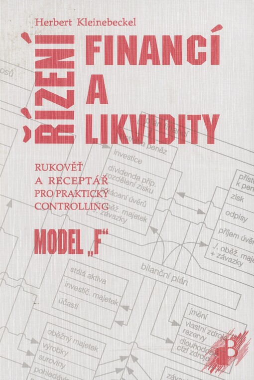 Řízení financí a likvidity: Model 
