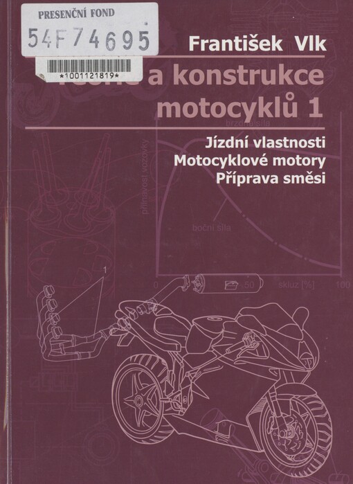 Teorie a konstrukce motocyklů