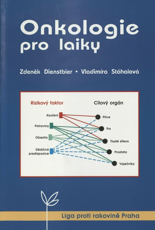 Onkologie pro laiky
