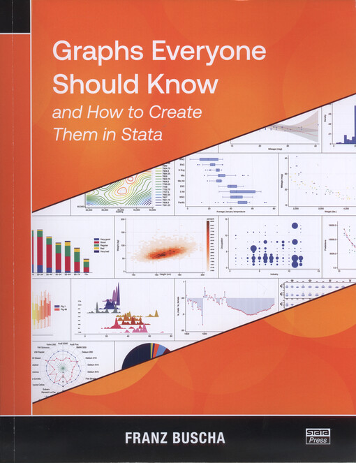 Graphs everyone should know and how to create them in Stata