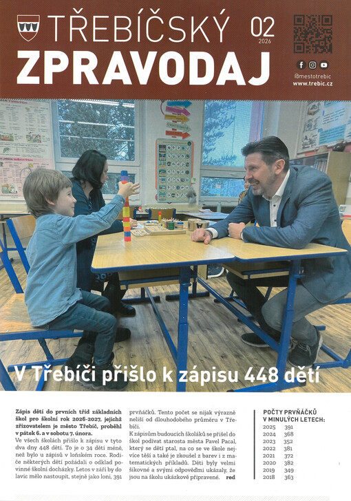 Třebíčský zpravodaj