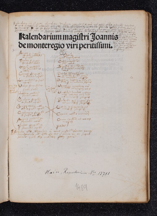 Konvolut začínající dílem: Musicorum libri quatuor