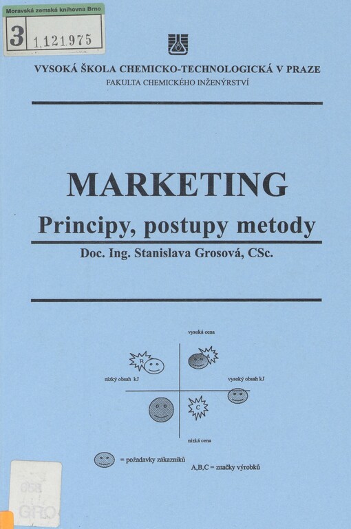 Marketing: principy, postupy, metody