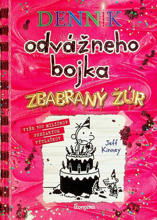 Zbabraný žúr