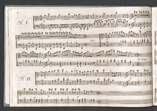 Konvolut začínající dílem: XII. Menuetten: aus dem kais. kön: grossen Redouttensaale im Clavierauszug zugeeignet Ihrer königlichen Hohheit der Erzherzogin von Oesterreich Maria Clementina Erbprinzessin beyder Sizilien und verfertiget. No. I