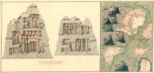 Plan dern Bergwerg bei Carlburg und Vardia