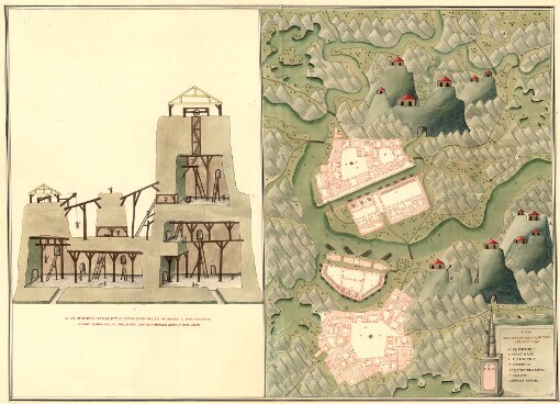 Plan der Bergwerg, St. Michel und Mestkan