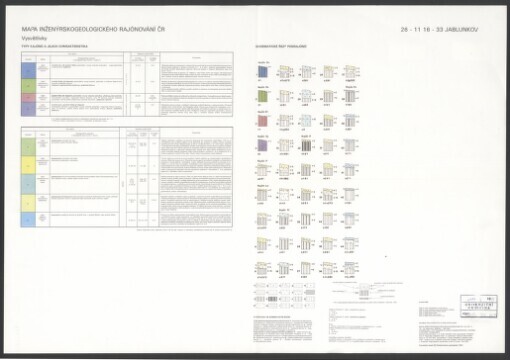 Mapa inženýrskogeologického rajónování ČR: Vysvětlivky. 26-11 ; 16-33. Jablunkov
