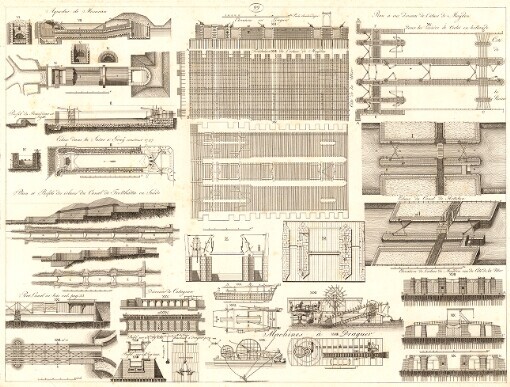 [Planches à servir pour l'ouorage de Mr. Wiebeking, qui contient und partie de la science construire les ponts]. 99. Aquoduc de Mesuran. Profil du Batardeau ab Fig. III. Ecluse dans la Saône à Gray construit 1787. Plan et Profils des écluses du Canal de Trollhätta en Suede. Pont Canal en bois vid. pag. 53. Déversoir de Castagnare. Profil sur machine à draguer. Machines à Draguer. Elevation en Longuer. Fondation de l'ecluse de Muyden. Plan à vue d'oiseuau de l'écluse de Muyden dans la riviére de Vecht en hollande. Ecluse du Canal de Hollstein. Elevation de l'écluse de Muyden vue du Côte de la Mer