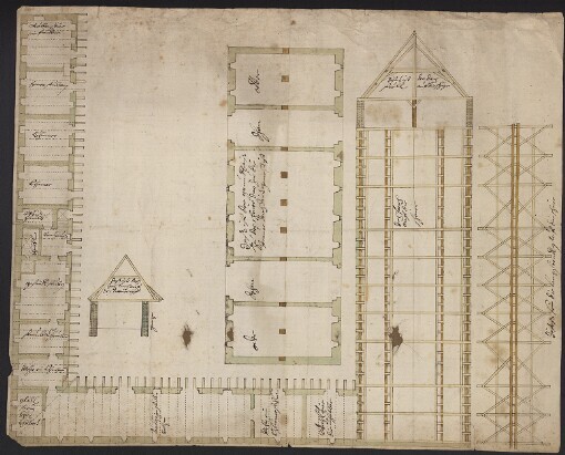 Obriß des Meies Hoffstundt Scheiens zur Wagen