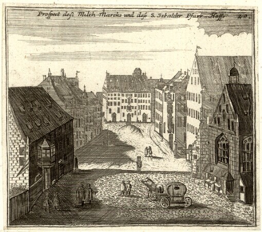 [Sieben und dreysig Kupffer-Tabellen Sehens- und Merckwürdiger Sachen In des Heil. Röm. Reichs-Stadt Nürnberg]. 20. Prospect deß Milch-Marcks und deß S. Sebalder Pfarr-Hoffs