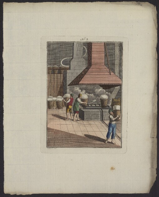 [Lehrbuch der allgemeinen Technologie, oder Anleitung zur Kenntniss aller Arbeiten, Mittel, Werkzeuge und Maschinen, etc.]. N. 3. [Pohled do dílny]