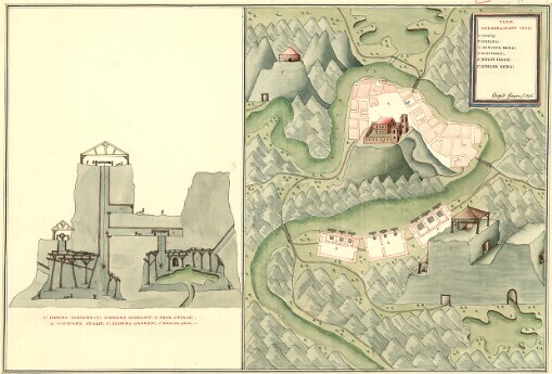 Plan der Bergstadt Stois