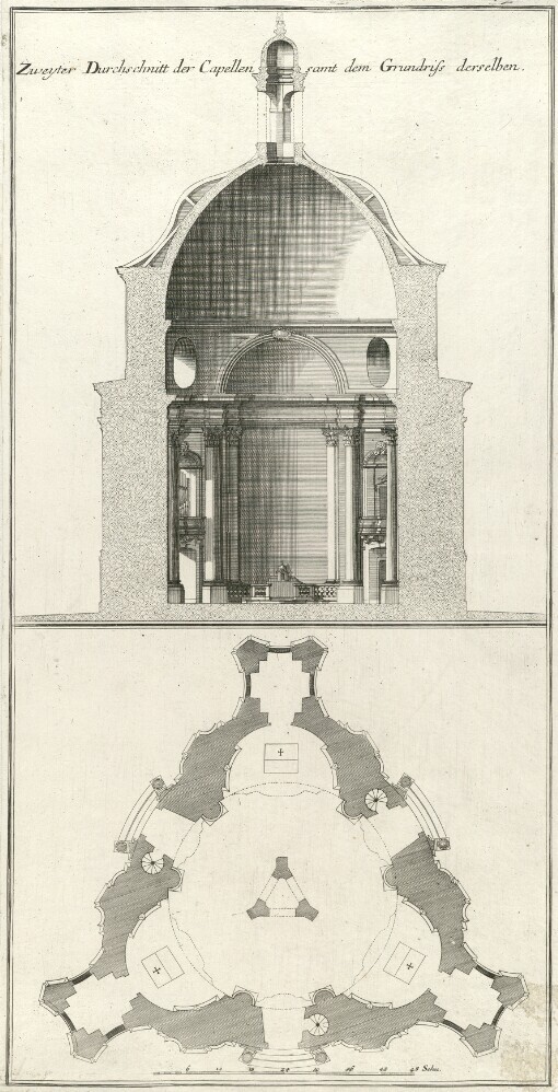 Zweyter Durchschmitt der Capellen samt den Grundriss derselben