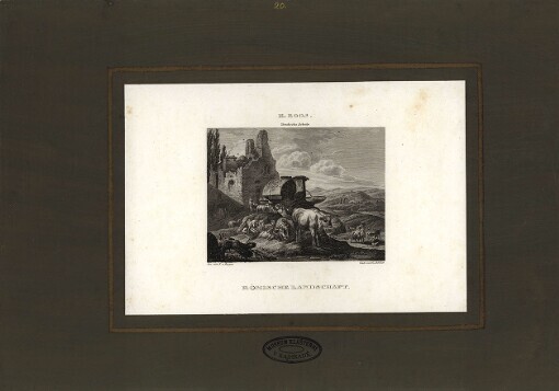 H. Roos. Deutsche Schule. Römische Landschaft