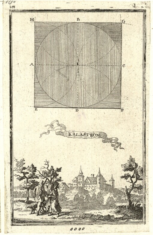 [Ertz-Herzogliche Handgriffe Deß Zirckels und Linials: Oder Außerwählter Anfang zu denen Mathematischen Wissenschafften ... Anhang oder Beschreibung Derer in den Geometrischen Kupffer-Figuren beygefügten Ungarischen Städte, Vestungen und Schlösser]. oooo 103. Kalastrom