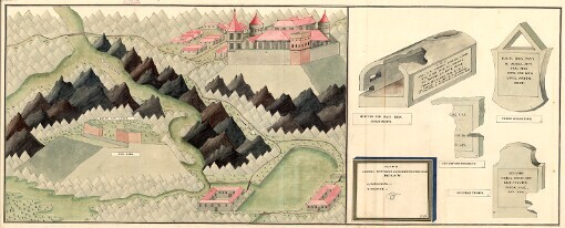 Plan derrer Antiquen zu Hochenwolkherstorf in. V. U. W. W