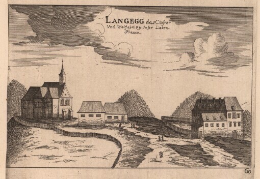 [Topographia Archidvcatvs Avstriae Inf- Modernae- seu Controfee vnd Beschreibung: aller Stätt Closter vnd Schlosser wie sie anietzo stehen in dem Ertzhertzogtumb unter Osterreich. Das Viertl ob Wiener waldt]. 60. Langegg das Closter vnd Walfabrt zu Vnser Lieben Frauen