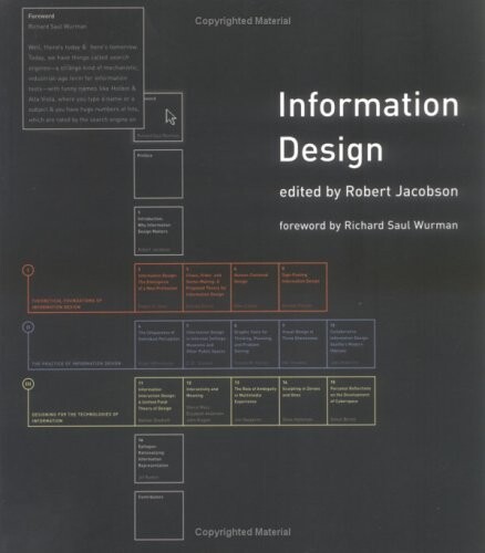 Information design