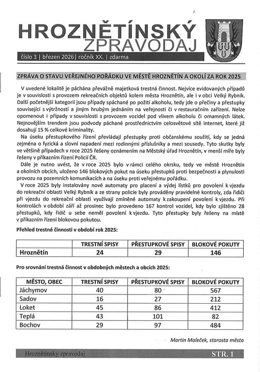 Hroznětínský zpravodaj