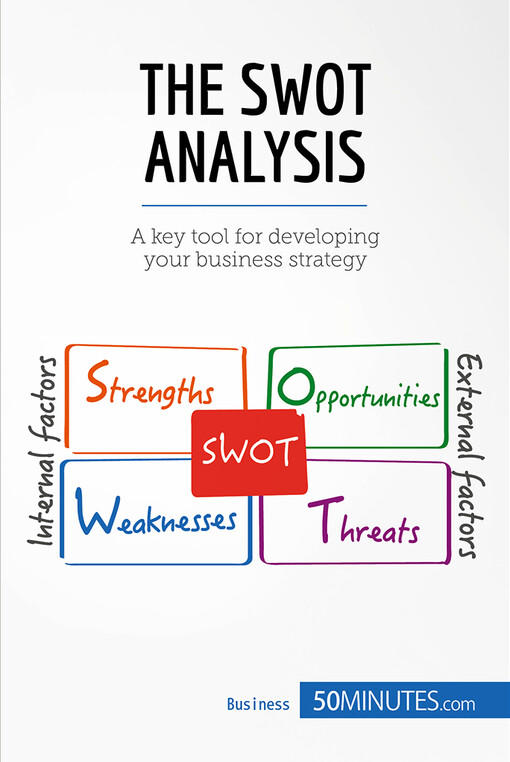 SWOT analysis