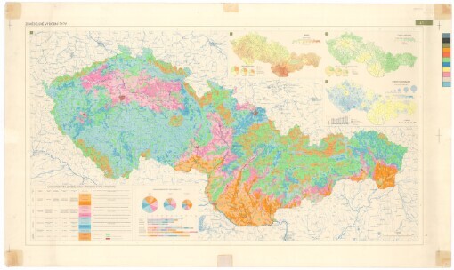 Zemědělské výrobní typy