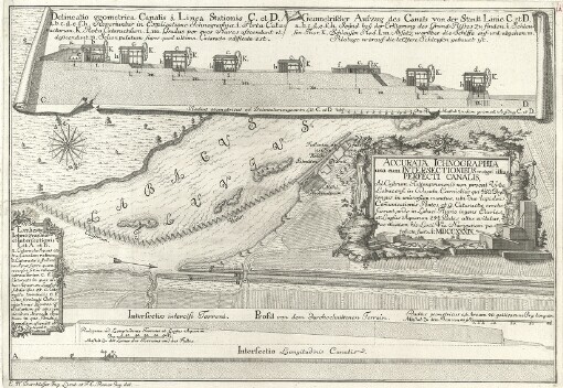 Delineatio geometrica Canalis á Linea Stationis C. et D. a.b.c.d.e.f.h. Reperiuntur in Explicatione Ichnographiae i. Porta Cataractarum K. Rota Cataractaum 1. m. Gradus per quos Naves asscendunt et desscendunt n. Solum palatum super quod ultima Cataracta oedificata est: Geometrischer Aufzug des Canals von der Standt Linie C. et D. a.b.c.d.e.f.h. Seynd bey der Erklaerung des Grund-Risses zu finden i. Schleussen Thor K. Schleusen Rad. 1.m. Absatz worüber die Schiffe auf und abgehen n. Pilotage worauf die letztere Schleussen gebauet ist