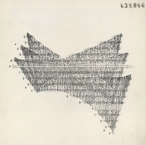 Partitury: Dům umění města Brna, říjen 1969 : mezinárodní hudební festival Brno