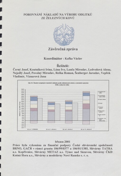 Porovnání nákladů na výrobu odlitků ze železných slitin: II. seminář, Brno 21. března 2002 : [závěrečná zpráva