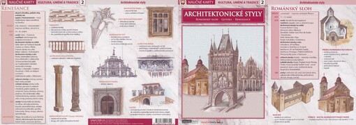 Architektonické styly: románský sloh, gotika, renesance