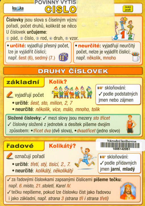 Číslovky : český jazyk