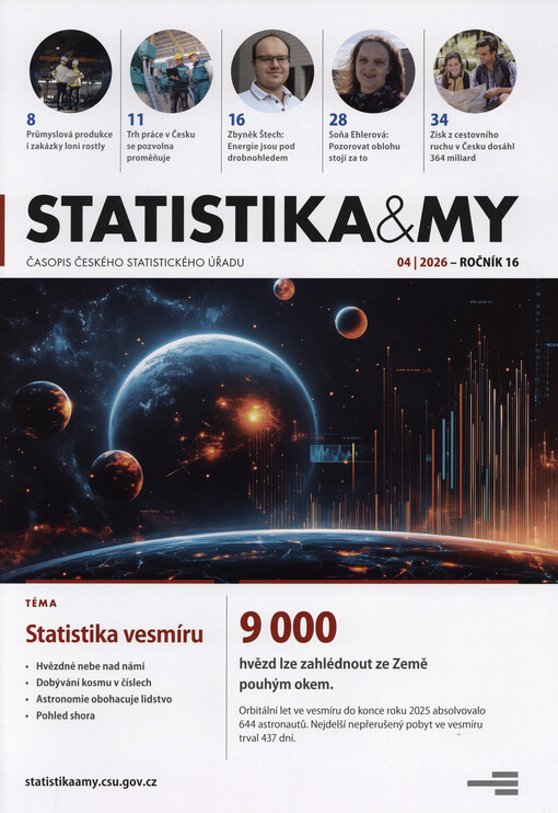 Statistika & my