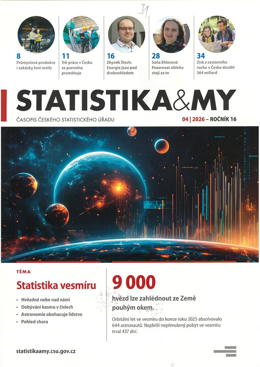 Statistika & my
