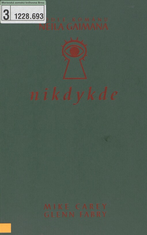 Nikdykde