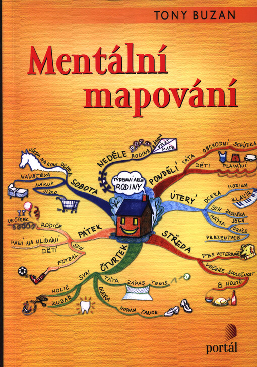 Mentální mapování