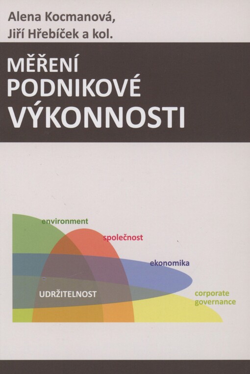Měření podnikové výkonnosti