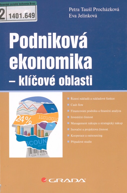 Podniková ekonomika - klíčové oblasti