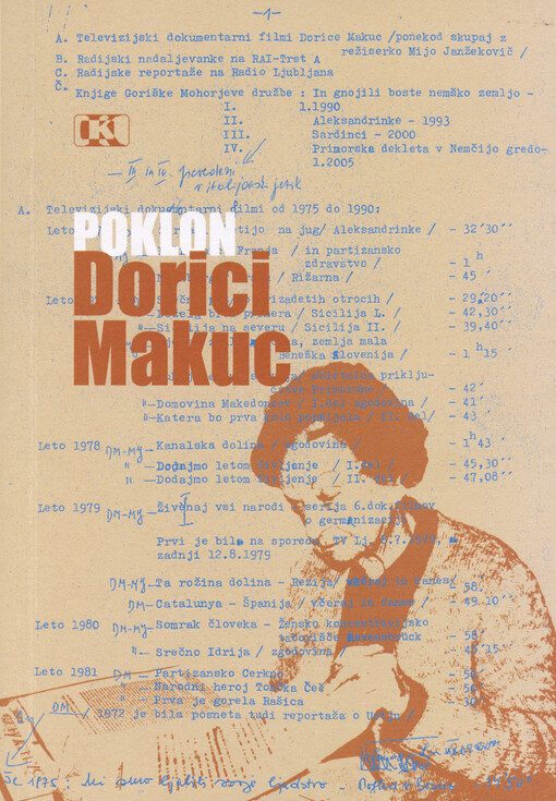 Poklon Dorici Makuc = Tribute to Dorica Makuc