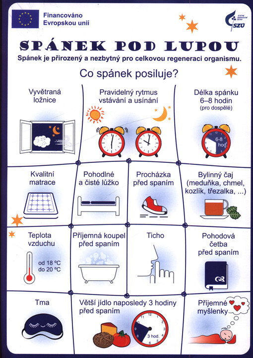 Spánek pod lupou