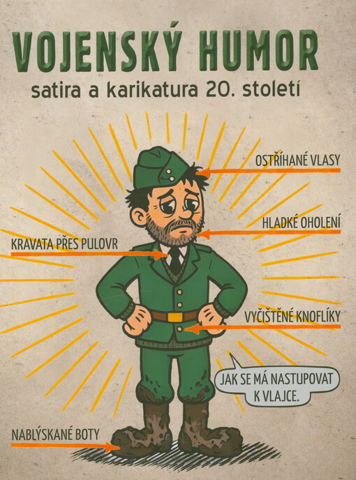 Vojenský humor : satira a karikatura 20. století