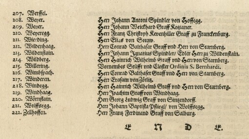 [Topographia Austriae Superioris Modernae: Das ist: Contrafee vnd Abbildung aller Städt, Clöster, Herrschafften vnd Schlösser, deß Etz-Hertzogthumbs Oesterreich, Ob der Ennß, welche Theils nach freyen Aug, Theils nach der Perspectivae Kunst ad vivum deliniert vnd abgezeichnet worden, sambt einer Specification der Jetzigen Herrn Possessorn vnd Besitzer]. Zahl vnd Ordnung Der Kupffer-Bläter diser Topographiae, sambt beygefügter Benennung der possessorn vnd Herrn so dise Herrschafften vnd Güter der Zeit würcklich besitzen ... 178. Steyregg ... 222. Zellhoffen