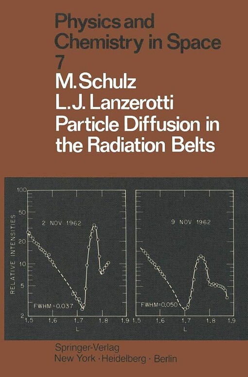 Particle diffusion in the radiation belts