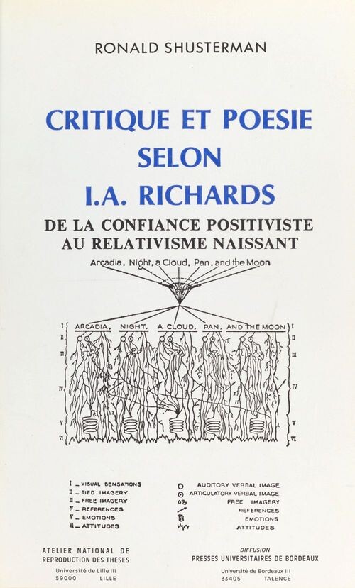 Critique et poesie selon I. A. Richardsde la confiance positiviste au relativisme naissant